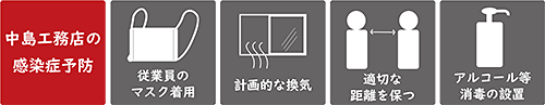 中島工務店の感染症予防